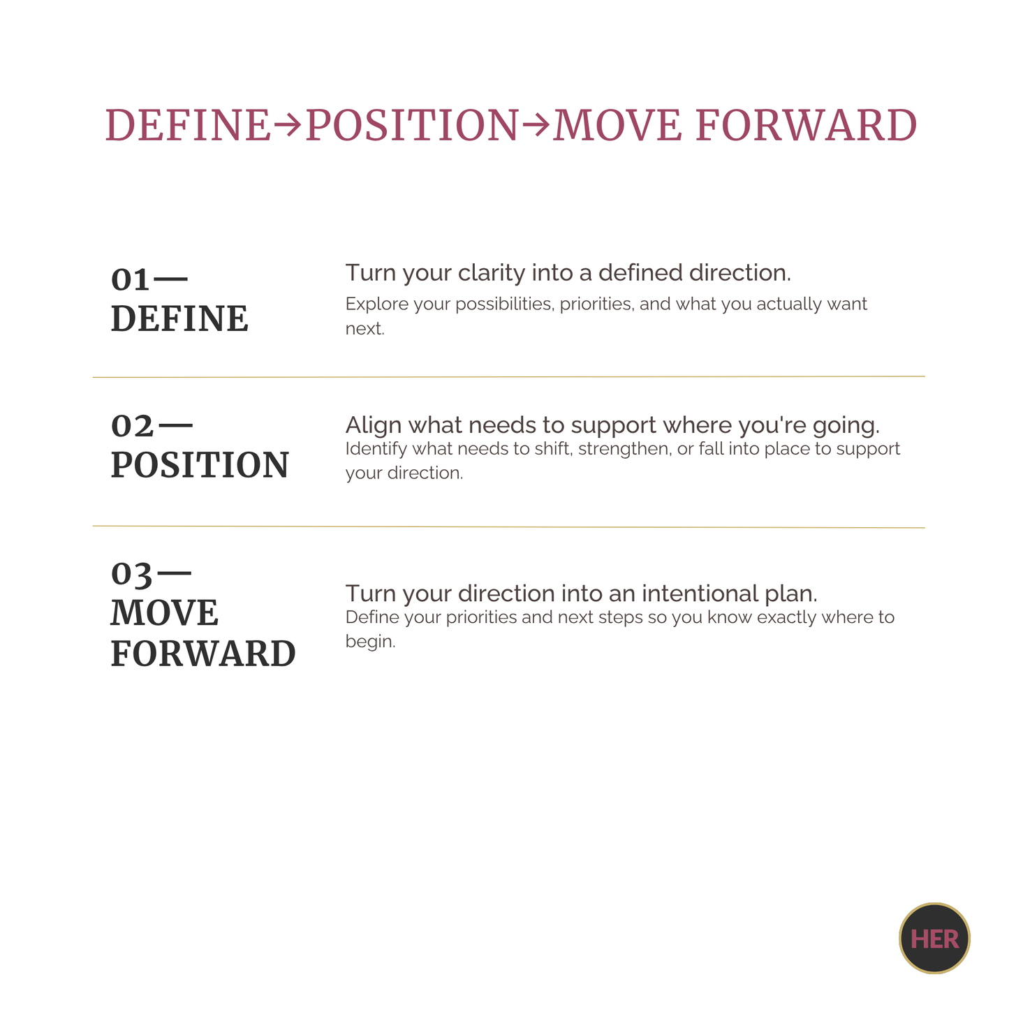 The Intensive Series™ | From Clarity to Intentional Action