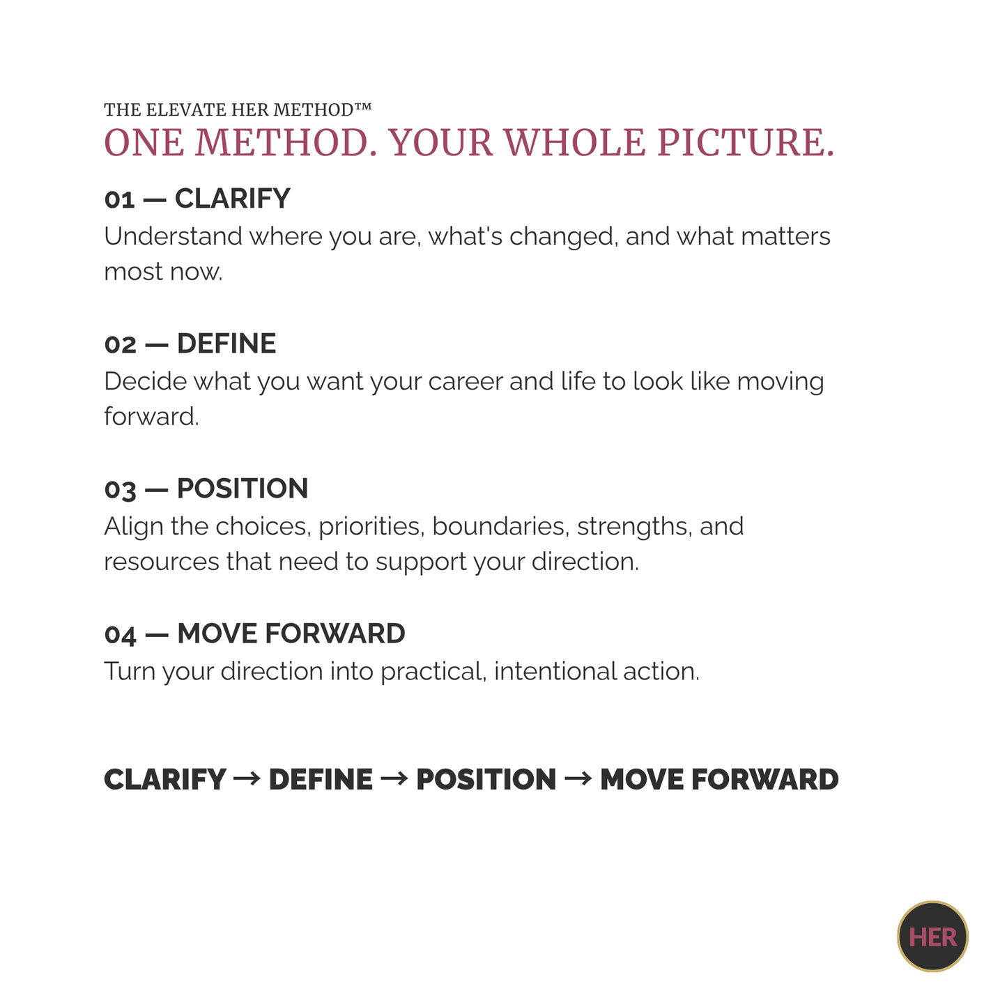 The Full Alignment Suite | Complete Career & Life Clarity System